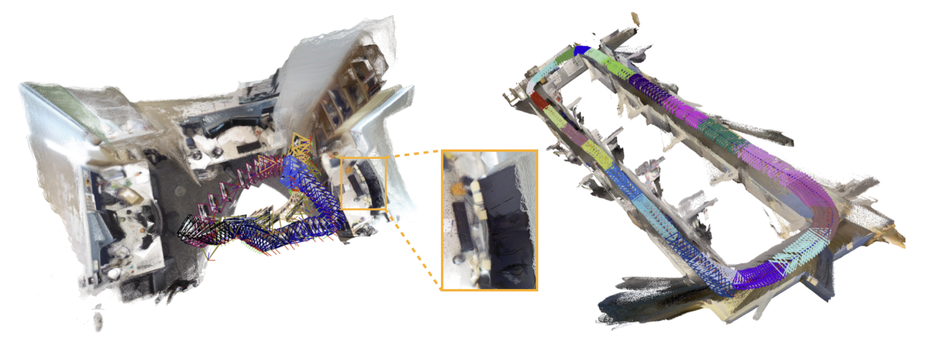 Incremental 3D Scene Reconstruction for Autonomous Robots – Tug Of Web